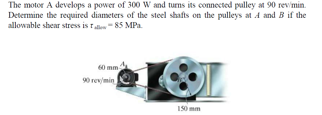 Solved The motor A develops a power of 300 W and turns its | Chegg.com