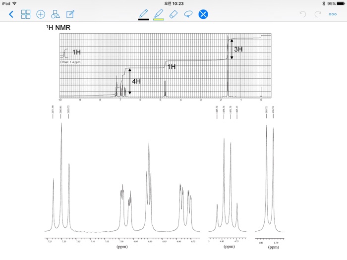 Solved iPad 2 6:44 Question 1. [10 marks]: The MS, IR, H and | Chegg.com