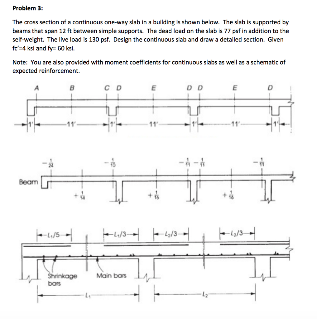 Design Of Continuous One Way Slabs Checks Detailing Included Is