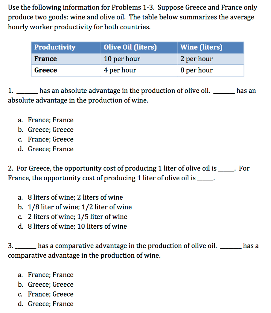 Solved Use the following information for Problems 1-3. | Chegg.com