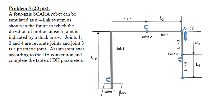 Four axis scara store robot