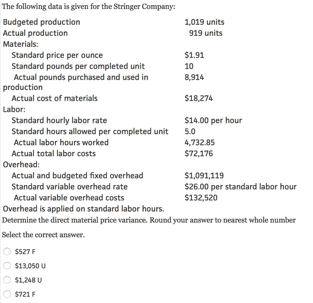 solved-the-following-data-is-given-for-the-stringer-company-chegg