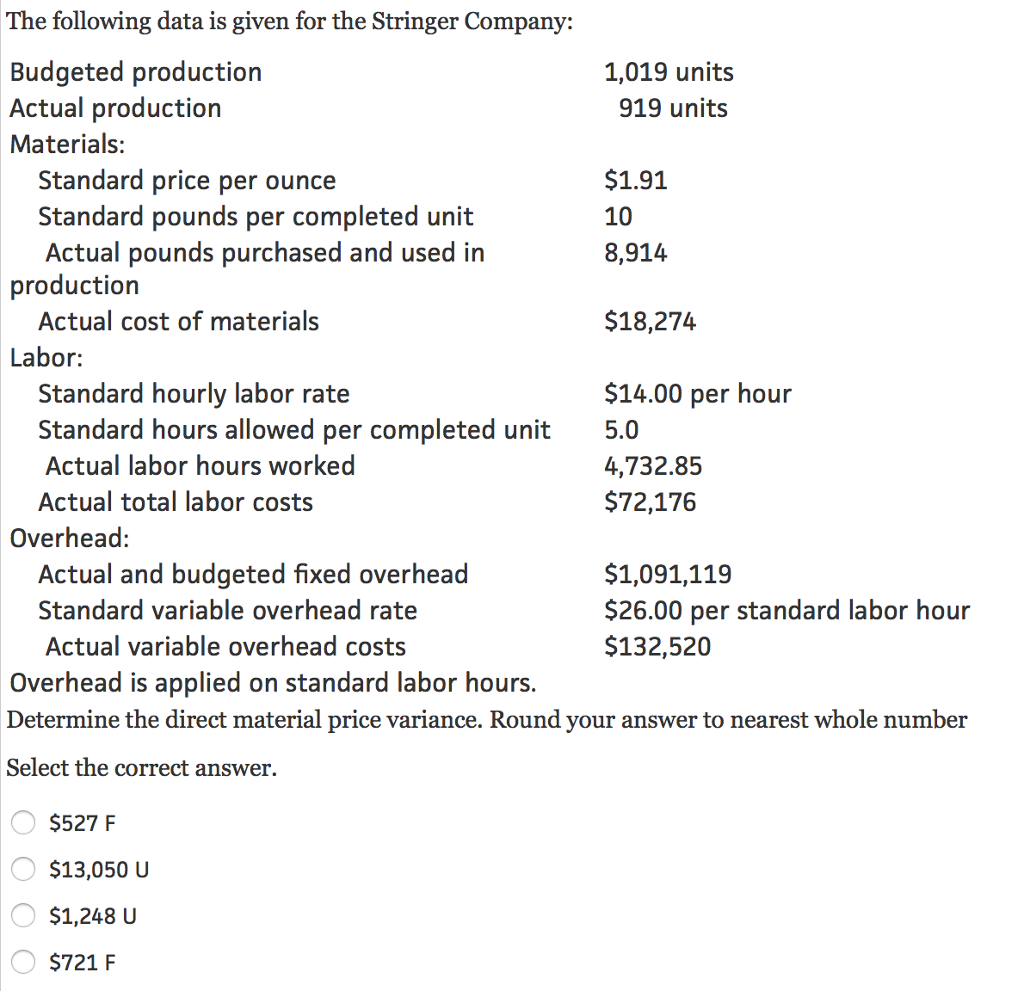 Solved The Following Data Is Given For The Stringer Company Chegg