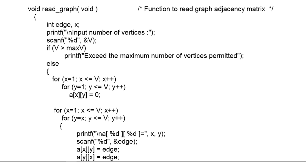 Solved Use C language only and no other programming | Chegg.com