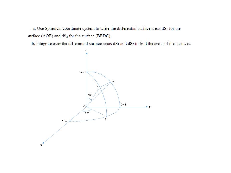 Solved a. Use Spherical coordinate system to write the | Chegg.com