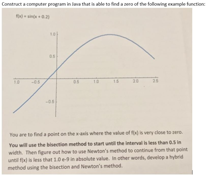 Construct a computer program in Java that is able to | Chegg.com
