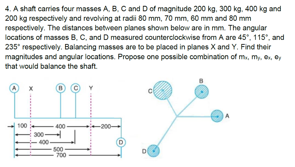 Solved 4. A shaft carries four masses A, B, C and D of
