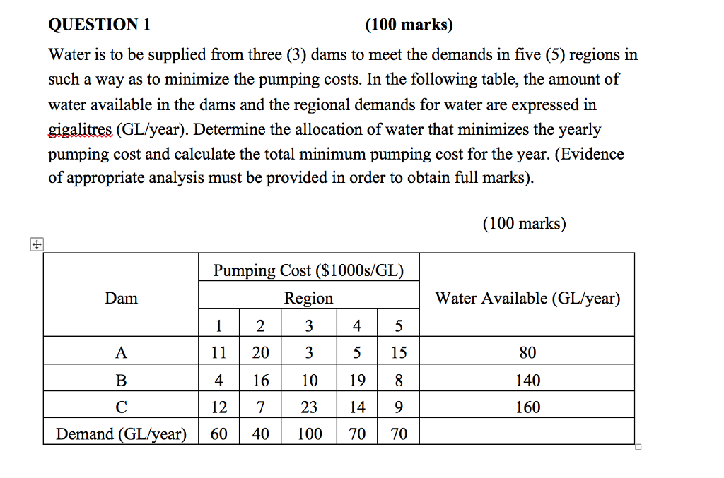 Solved QUESTION 1 (100 marks) Water is to be supplied | Chegg.com