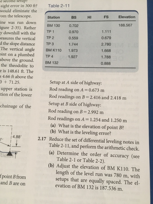 Solved reduce the set of differential leveling notes in