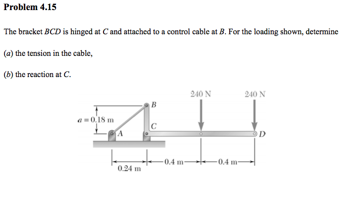 The bracket bcd is hinged at c and attached to a c