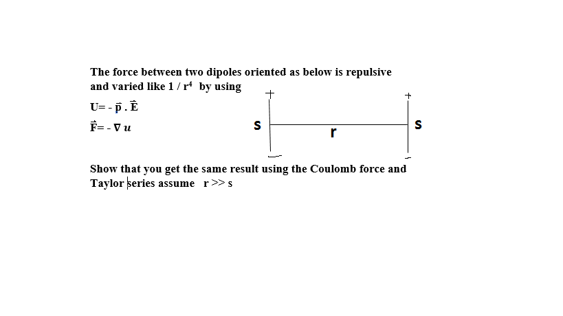 The force between two dipoles oriented as below is | Chegg.com