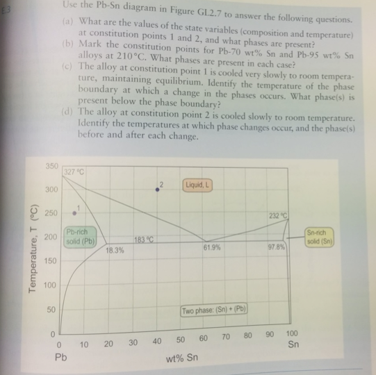 Solved Use the Pb-Sn Pb-Sn diagram in Figure GL 2.7 to | Chegg.com