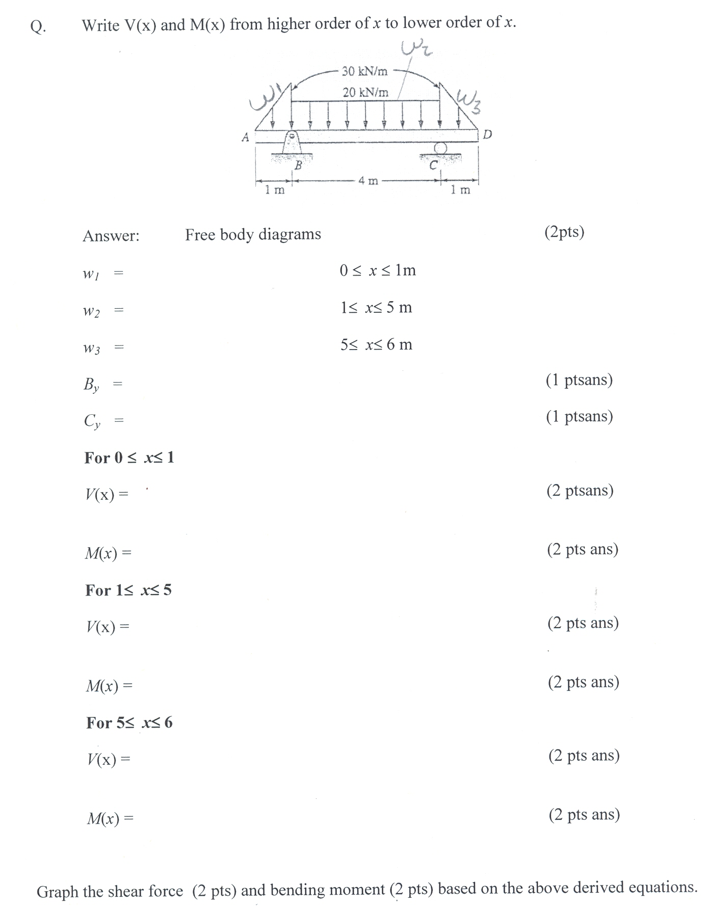 solved-write-v-x-and-m-x-from-higher-order-of-x-to-lower-chegg