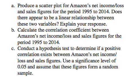 Solved 14-10. Amazon.com has become one of the most | Chegg.com