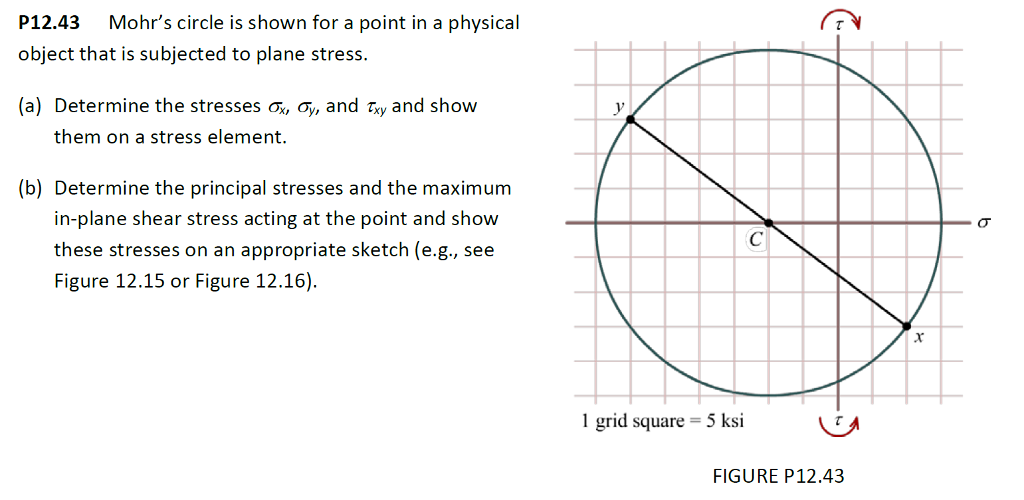 Solved P12.43 Mohr's circle is shown for a point in a | Chegg.com