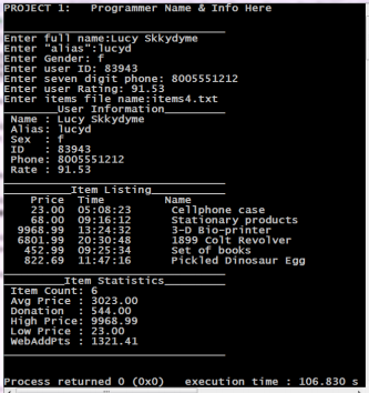 Solved Prompt the user to input the following user | Chegg.com