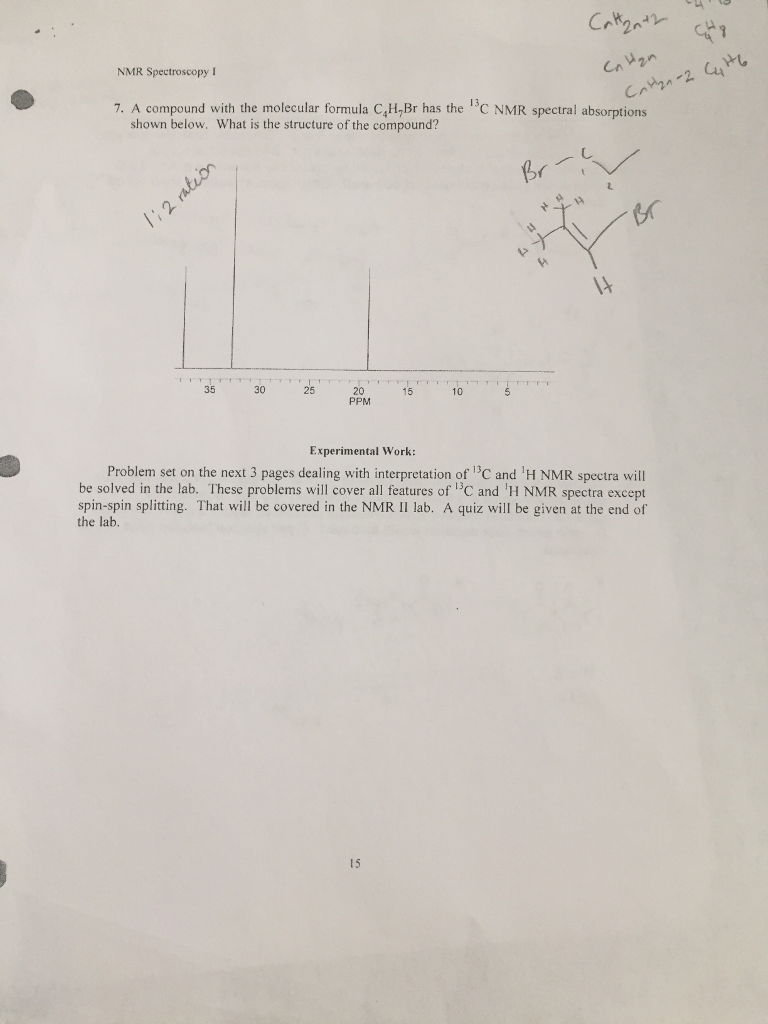 Solved NMR Spectroscopy I NUCLEAR MAGNETIC RESONANCE | Chegg.com