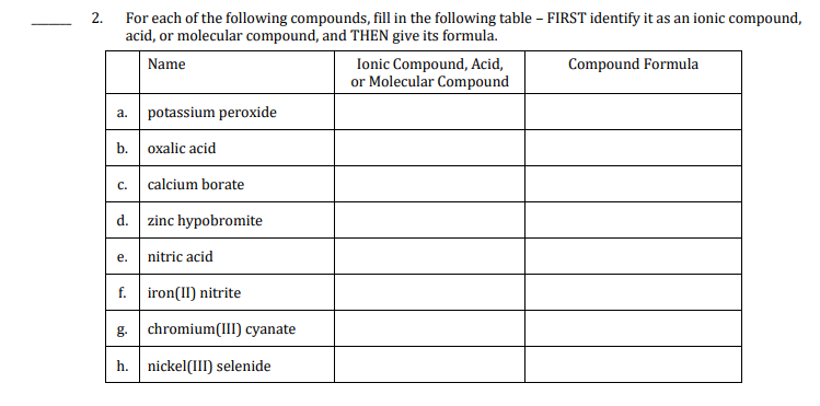 Solved 2. For each of the following compounds, fill in the | Chegg.com