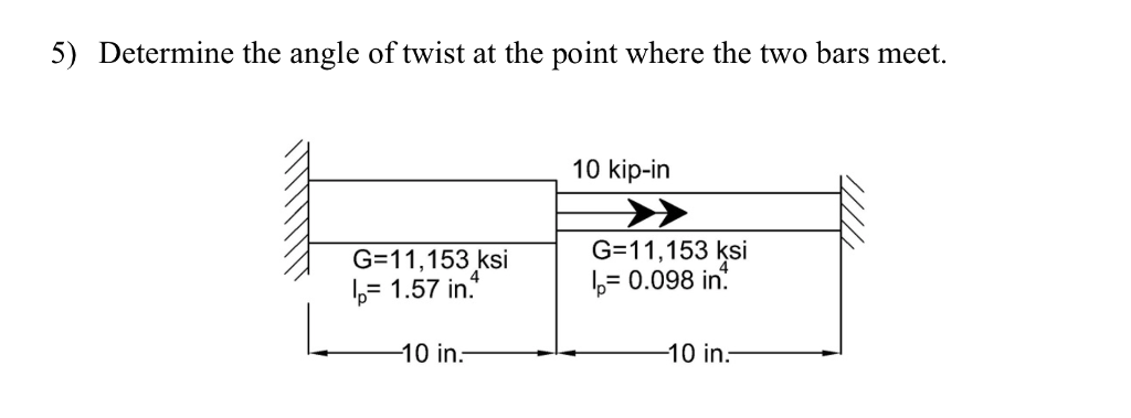 Solved Determine the angle of twist at the point where the | Chegg.com