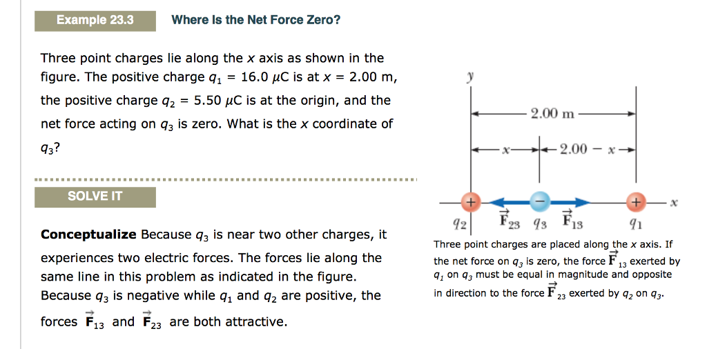 net-force-of-zero