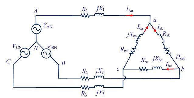 Solved In A Balanced Three-phase Y-∆ System, The Source Has | Chegg.com