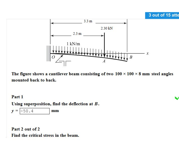 Solved The Figure Shows A Cantilever Beam Consisting Of Two | Chegg.com