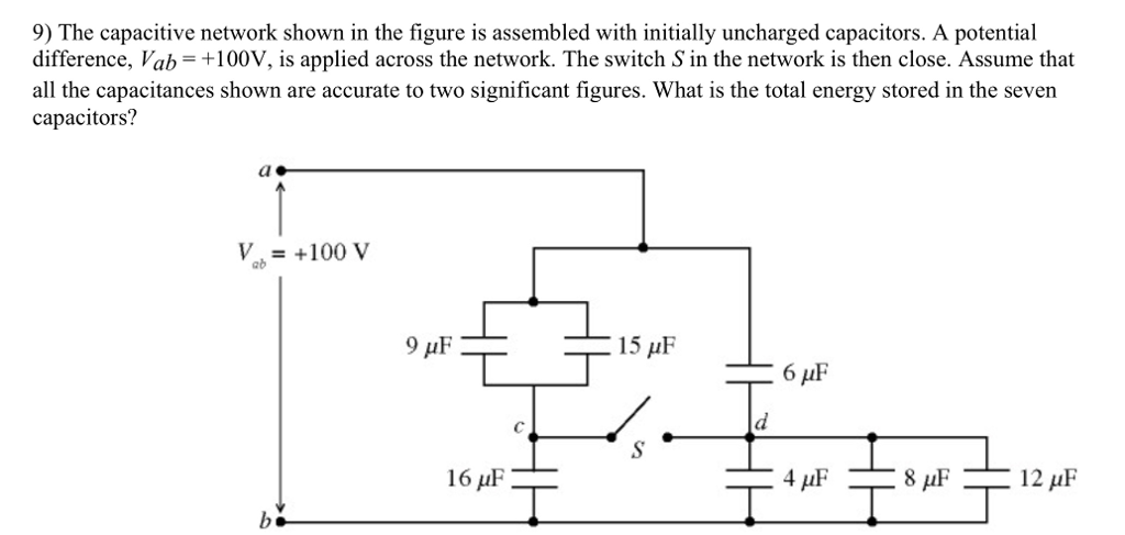 Solved 9) The capacitive network shown in the figure is | Chegg.com