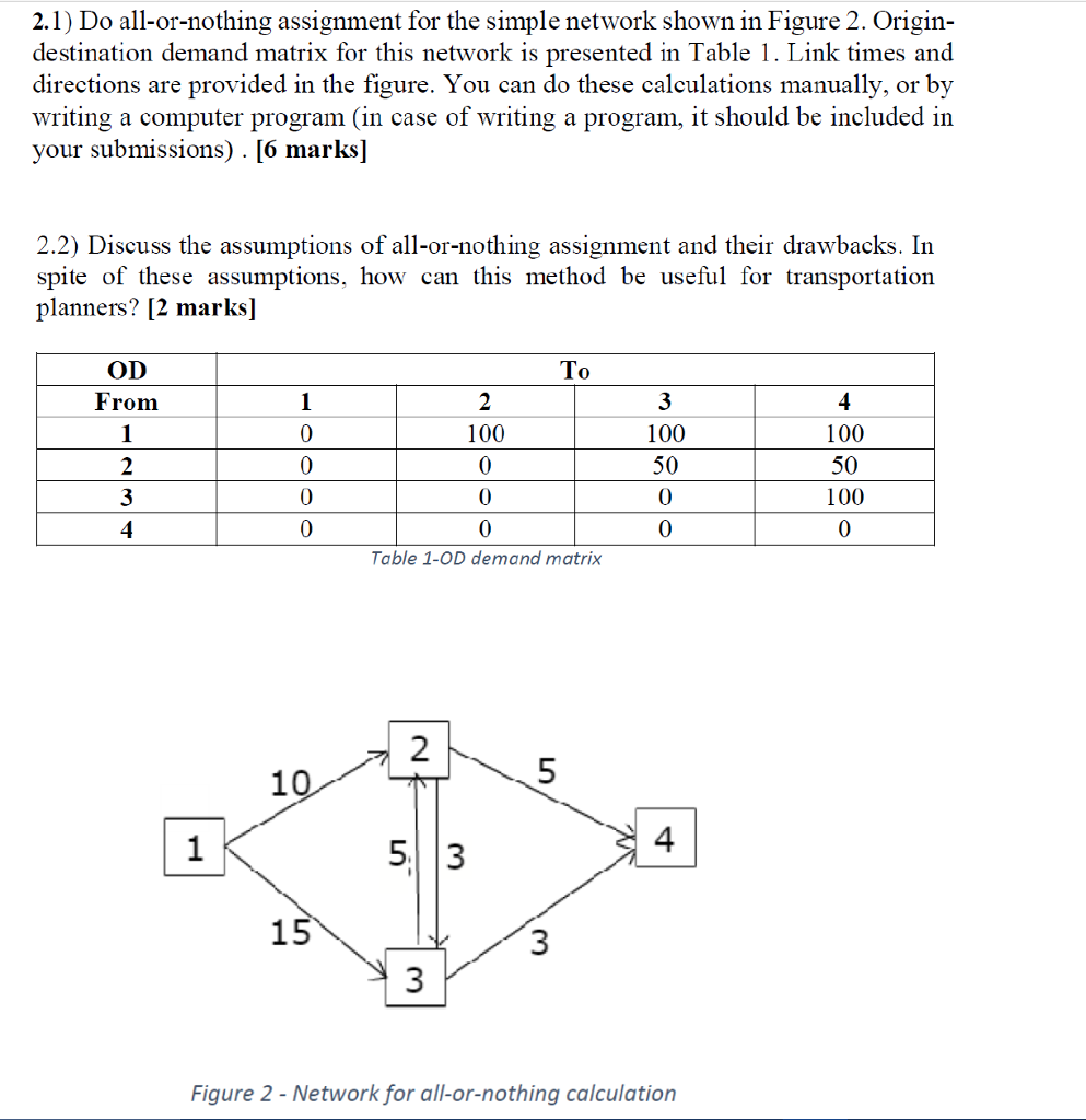 do nothing assignment