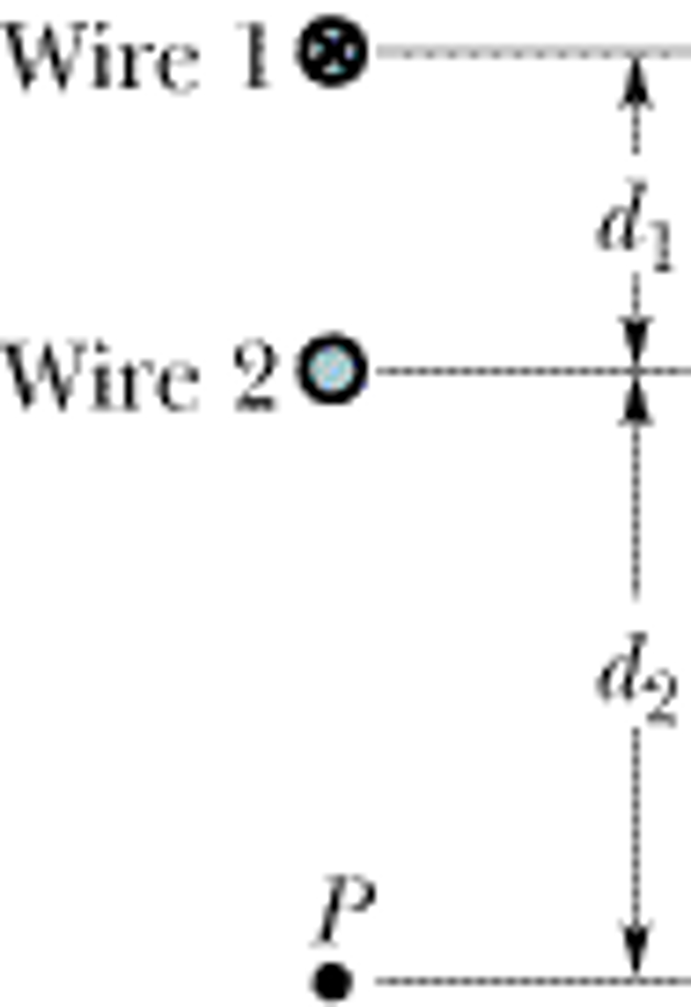 Solved In the figure, two long straight wires are