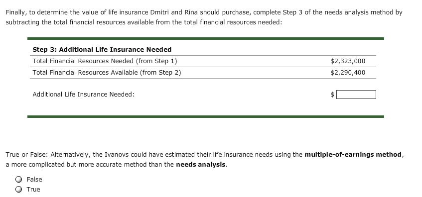 Insurance Needs Throughout Life Worksheet Answers