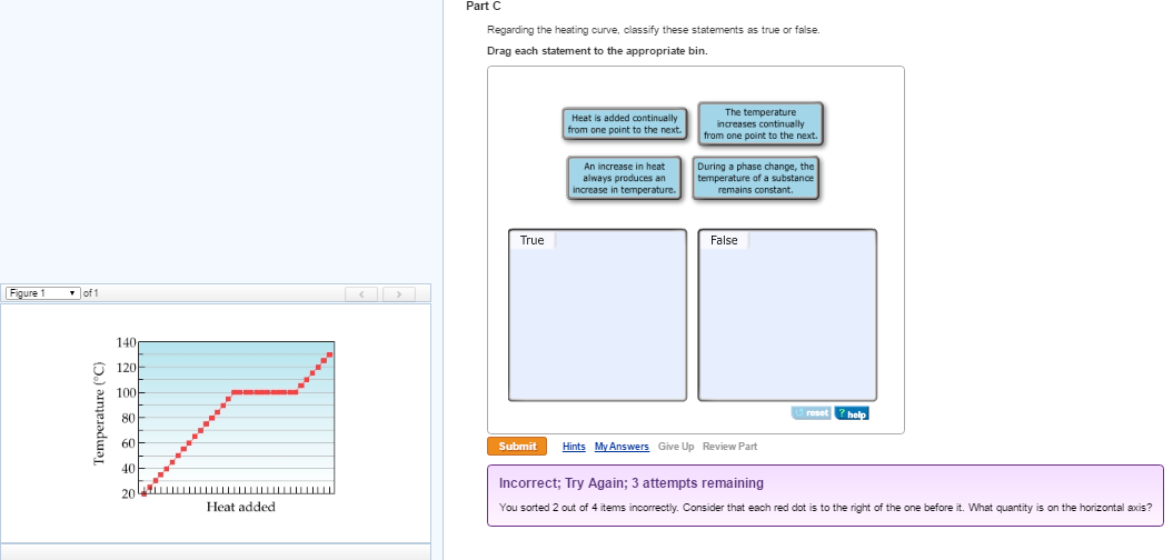 Solved Regarding the heating curve, classify these | Chegg.com