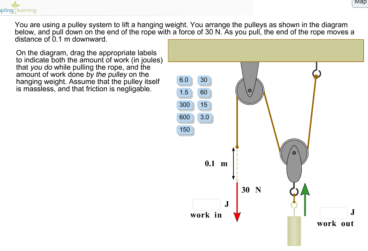 Solved Map pling learning You are using a pulley system to