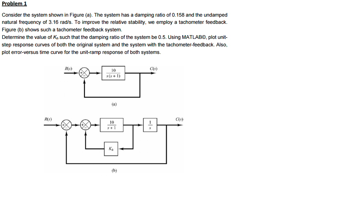 Solved Given Control System Below, The System Has A Damping | Chegg.com