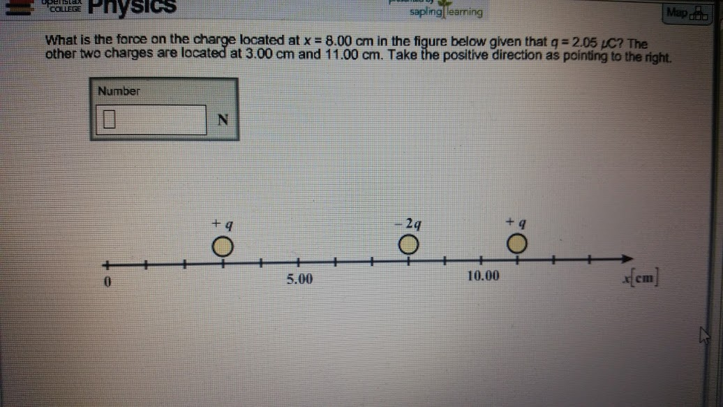 Solved What is the force on the charge located at x = 8.00 | Chegg.com