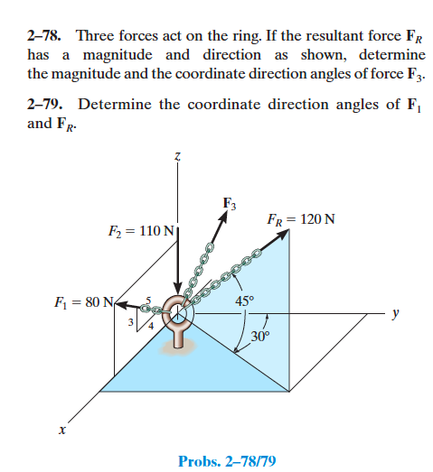 solved-determine-the-magnitude-and-coordinate-direction-chegg