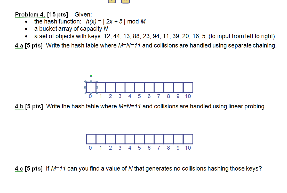 Given: the hash function: h(x) =|2x + 5|mod M a | Chegg.com