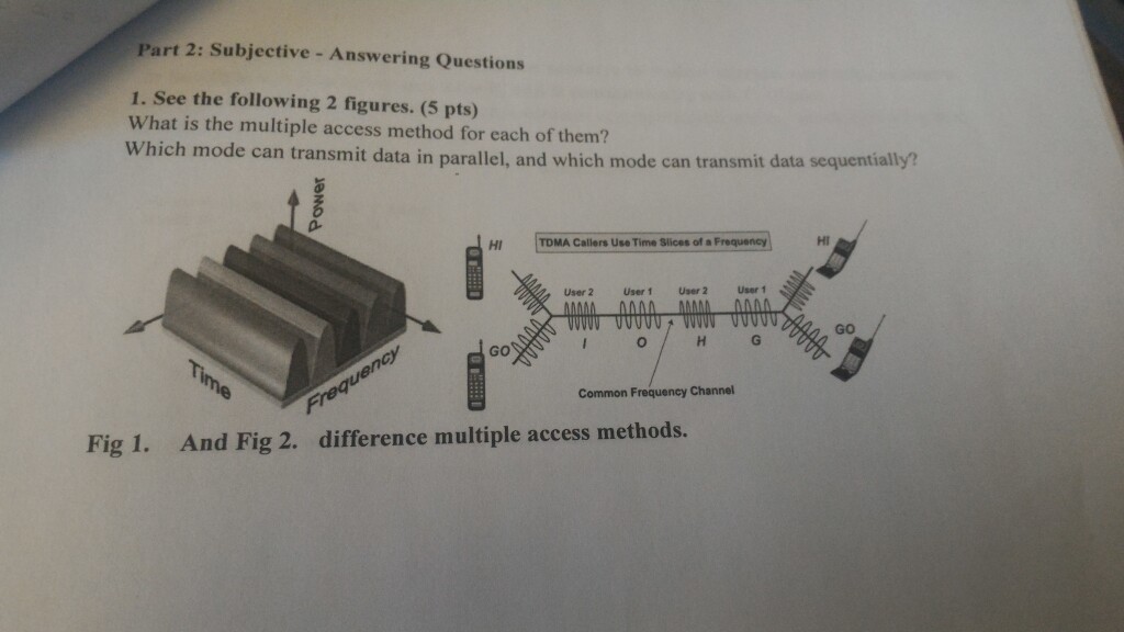 solved-part-2-subjective-answering-questions-1-see-the-chegg