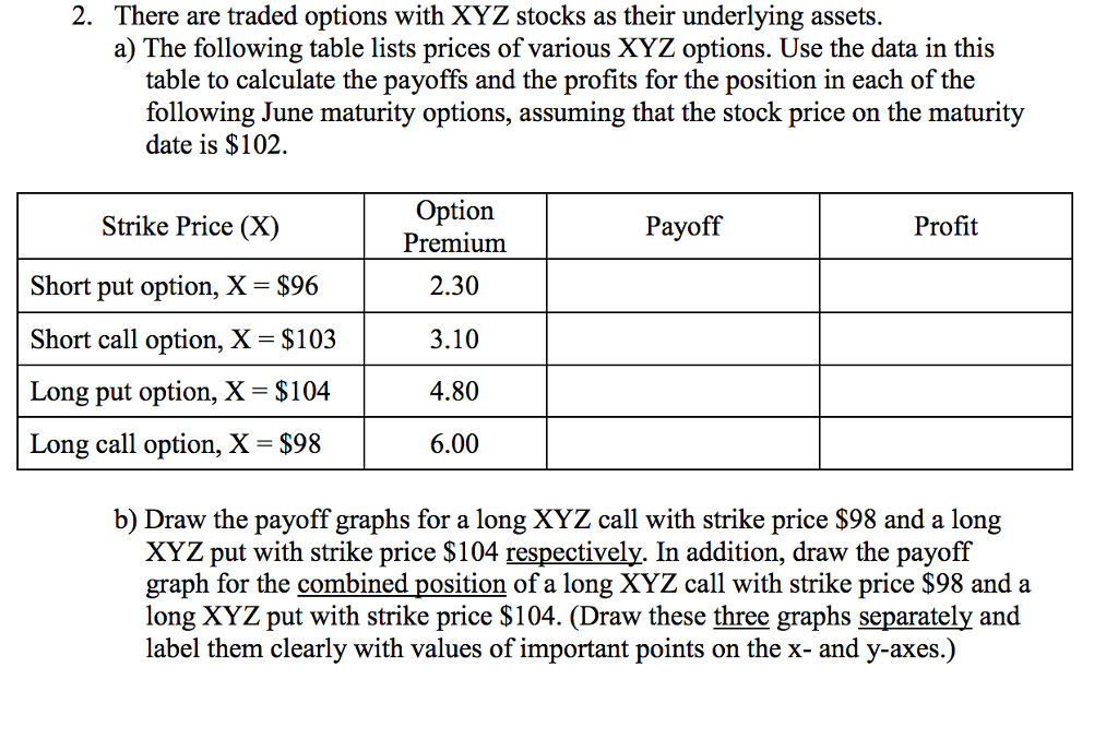 Solved 2. There are traded options with XYZ stocks as their