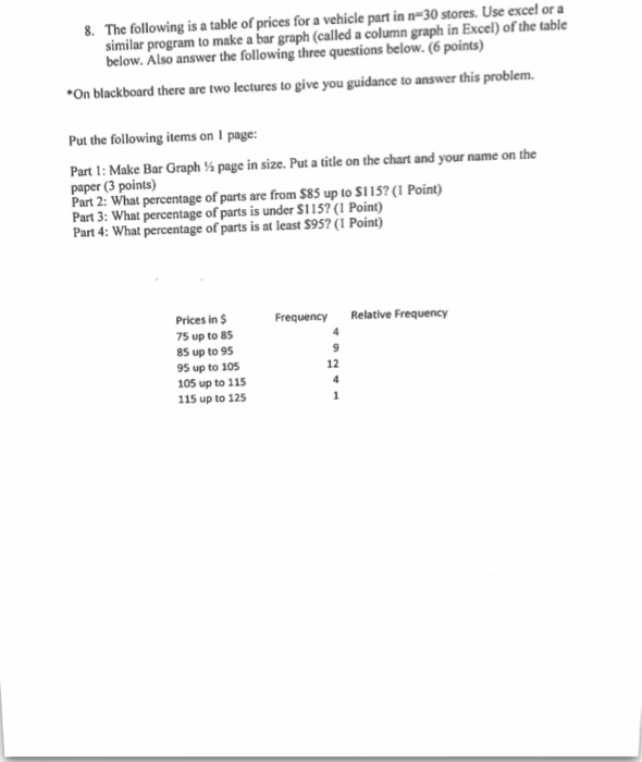 solved-the-following-is-a-table-of-prices-for-a-vehicle-part-chegg