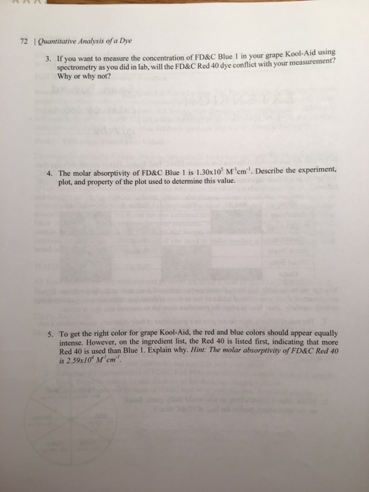 Solved QUANTITATIVE ANALYSIS OF A DYE Name EXTENSION The | Chegg.com