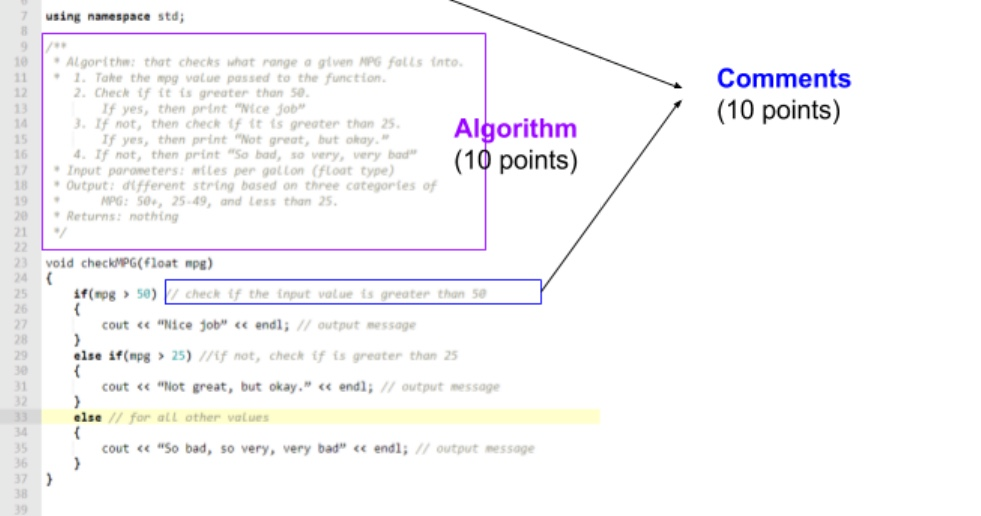 Solved //Can you write algorithm and comment for the | Chegg.com