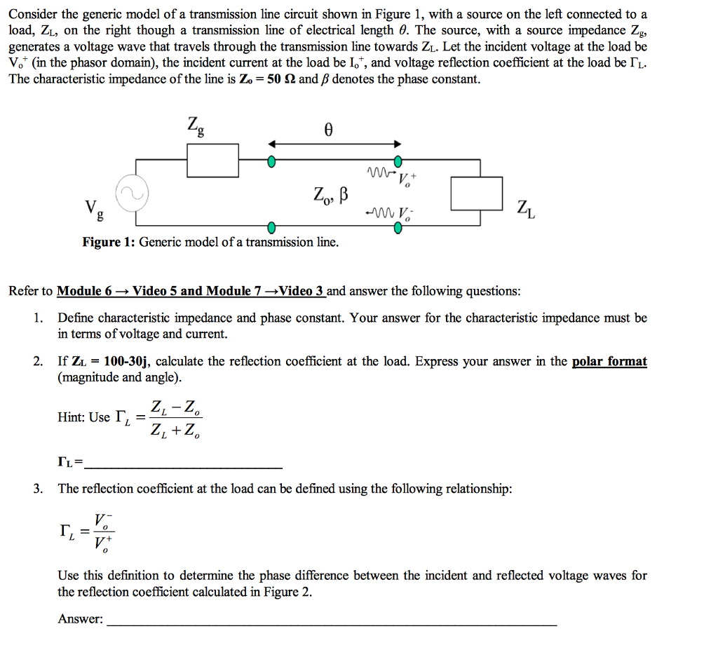 Solved Consider the generic model of a transmission line