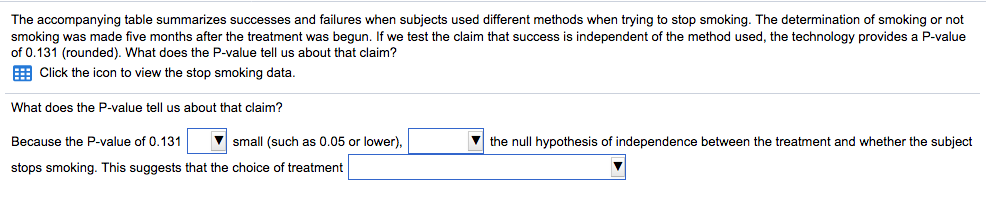 solved-the-accompanying-table-summarizes-successes-and-chegg