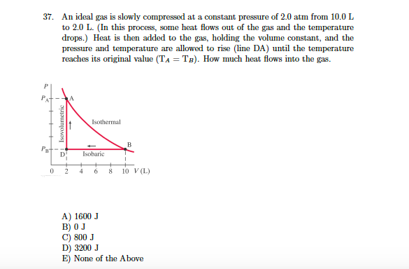 A Gas Is Compressed At A Constant Pressure Of 50 Solved An ideal gas is slowly compressed at a constant | Chegg.com