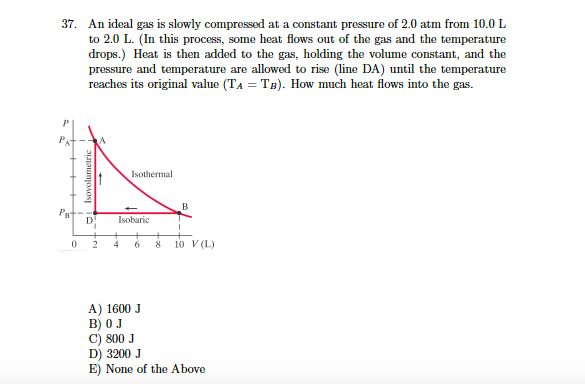 Solved An ideal gas is slowly compressed at a constant | Chegg.com