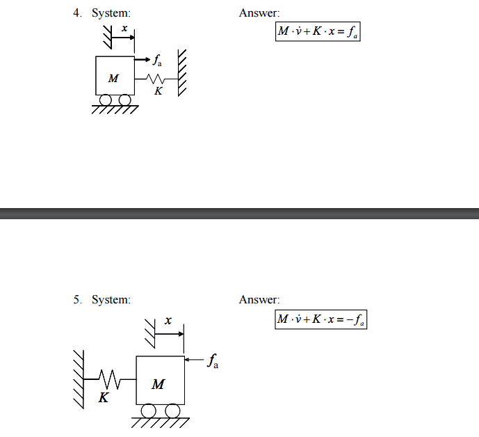 Solved 4 System Answer 5 System Answer Chegg