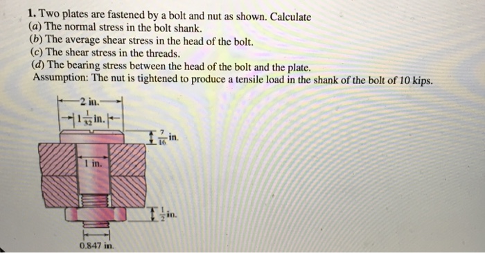 Solved Two Plates Are Fastened By A Bolt And Nut As Shown. | Chegg.com