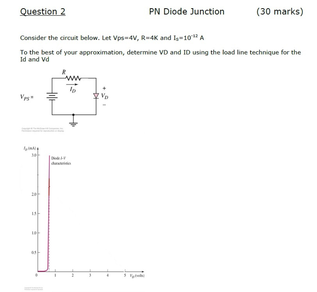 Solved Consider the circuit below. Let Vps=4V, R=4K and | Chegg.com