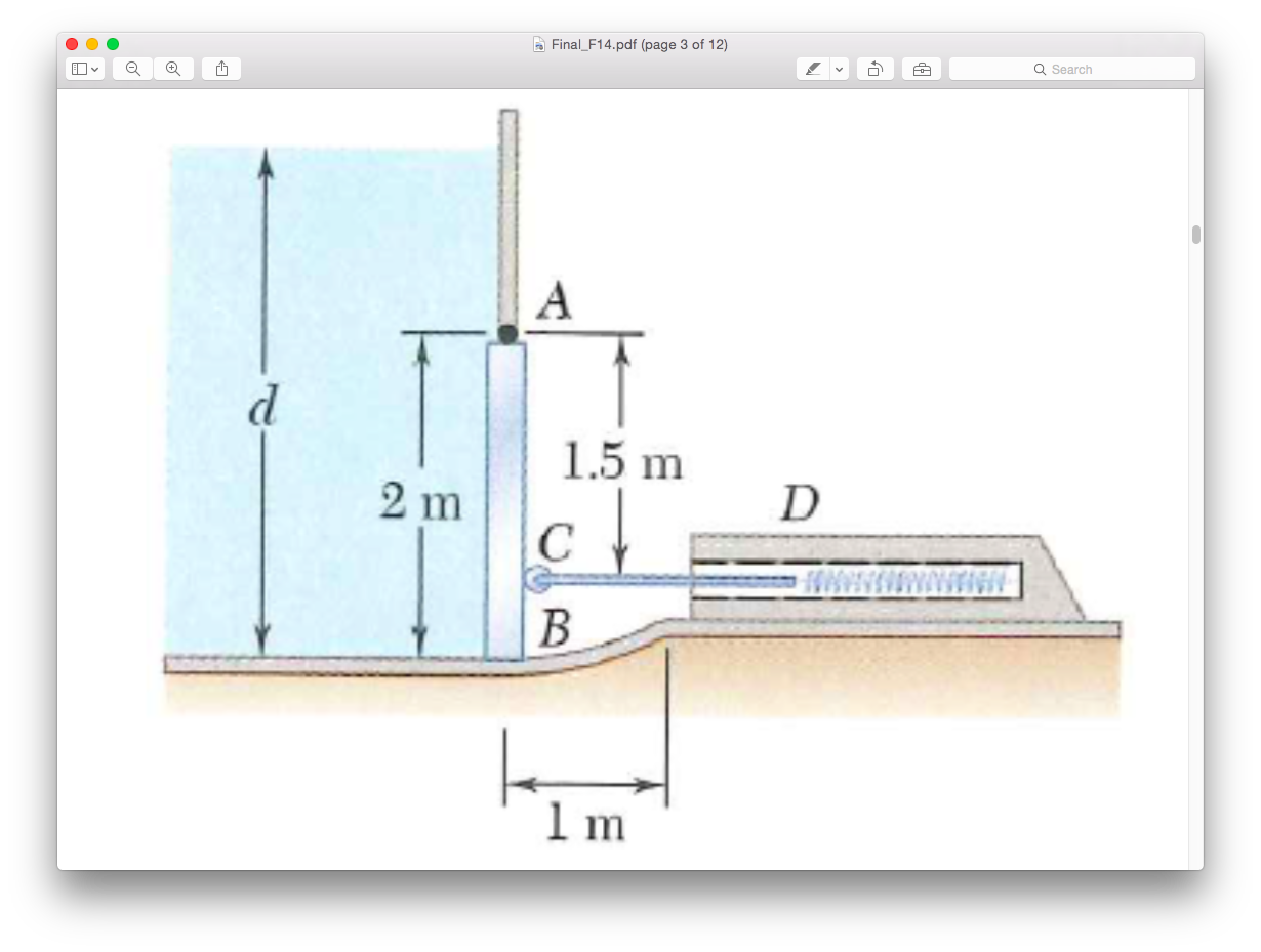 solved-a-2-x-3-m-gate-is-hinged-at-a-and-is-held-in-position-chegg