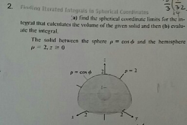 Solved Find the iterated integrals in Spherical Coordinates | Chegg.com